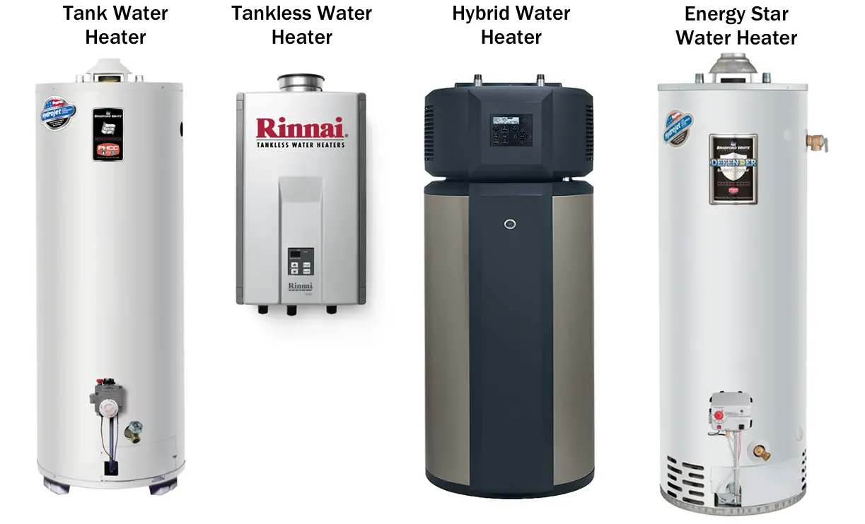 different types of water heaters