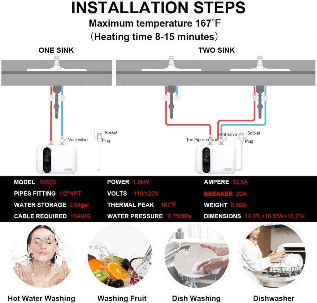 Under Sink Wahter Heater for Dishwasher How they work