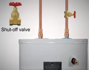 water heater shutoff valve