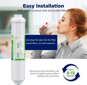 Membrane Solutions Inline Water Filter