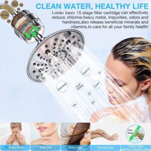 Dewifier Shower Water Softener